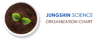 jungshin science organization chart